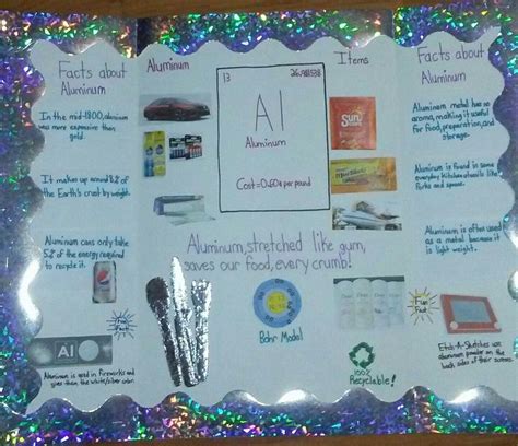 Aluminum -Adopt an Element science project. | School science projects ...