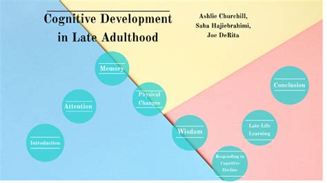 Cognitive Development in Late Adulthood by Joseph DeRita on Prezi