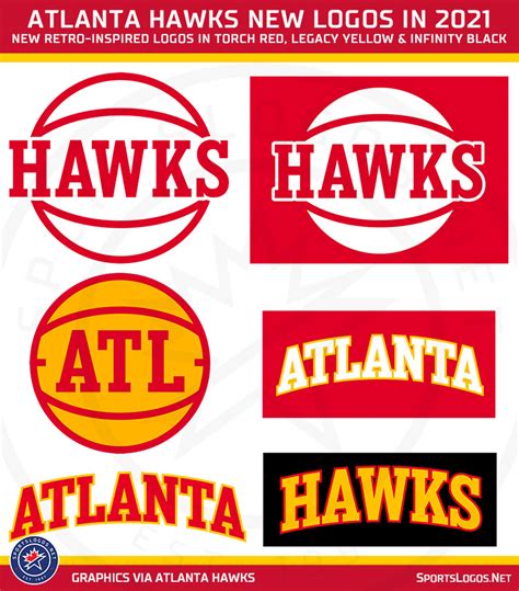 Jugend Dämmerung Teich atlanta hawks jersey font Erdbeere Kritisieren ...