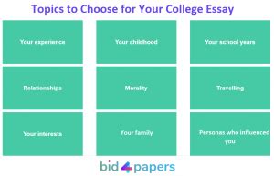 College Essay Topics -- Bid4Papers Guide