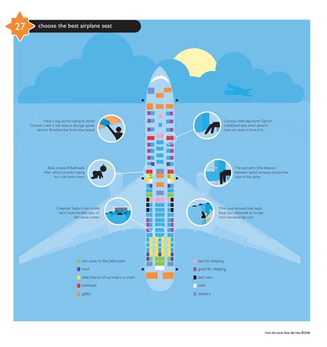 How to choose the best airplane seat - Trip and Travel Blog