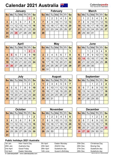 What Australian Financial Year Are We In Currently - Template Calendar Design