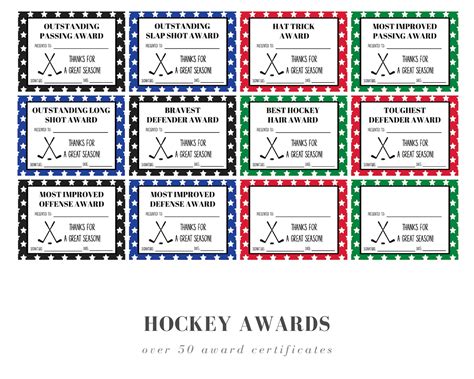 Hockey Award Certificates - Etsy