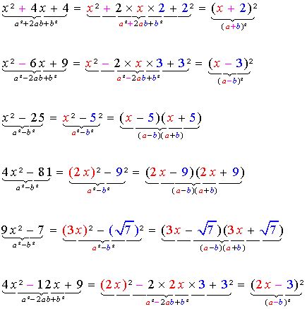 exemples de factorisations qui utilisent les identités remarquables de degré 2 : - Homeomath