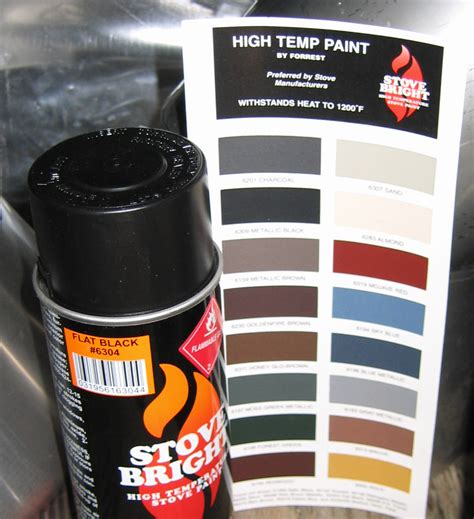 Stove Bright® High Temp Aerosol Paint – Fire4U