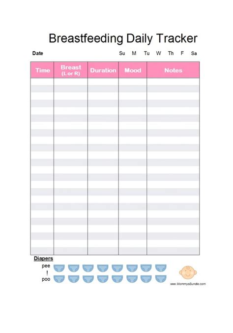 Infant Feeding Schedule Template