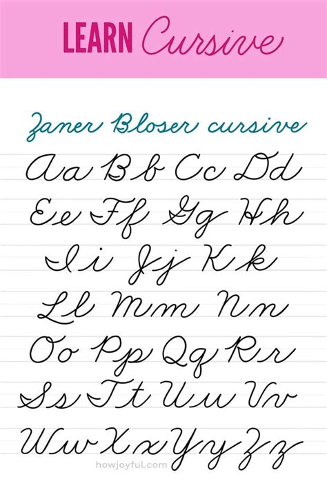 Lettering Cursive: Intro to American Cursive & Script alphabets ...