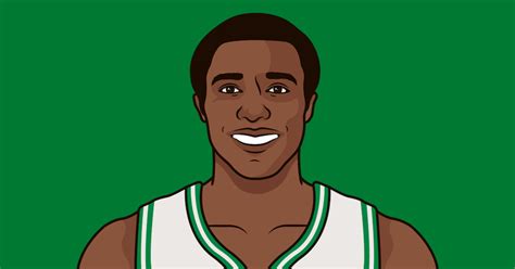 Jo Jo White - Boston Celtics Point Guard | StatMuse