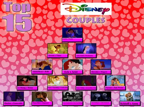 top 15 Animated Couples- Disney Version by Dragonprince18 on DeviantArt