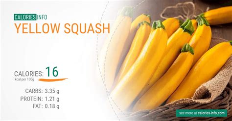 Yellow Squash Calories and Nutrition (100g)