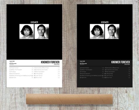 Knower Knower Forever Album Cover Poster for Home Wall Art - Etsy