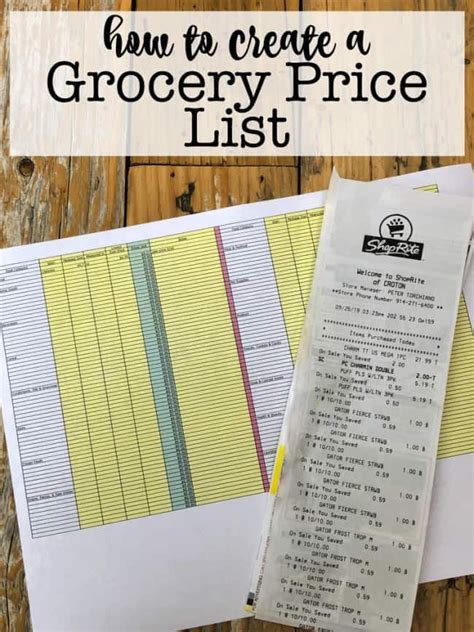 Free Printable Grocery Price List - MomOf6 | Grocery price list, Grocery price, Price book template