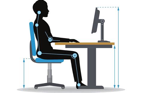 How to calculate optimal desk height : r/Ergonomics