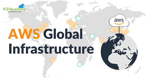 AWS Global Infrastructure - Oracle Trainings for Apps & Fusion DBA