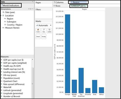 Waterfall Chart in Tableau - Analytics Tuts