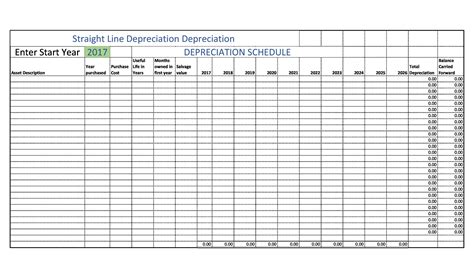 Depreciation Spreadsheet Template