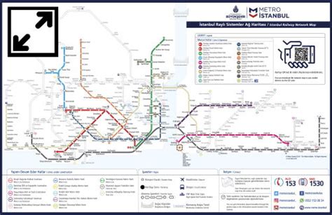 Istanbul Metro - Fares, Rules, Tickets, Map