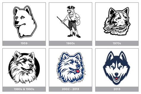 UConn introducing a new Husky logo - Footballscoop