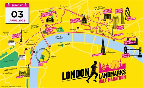 London Landmarks Half Marathon - Max Windle Memorial Trust, MWMT