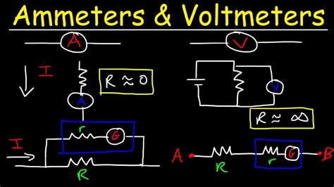 Shunt Resistance Formula For Ammeter