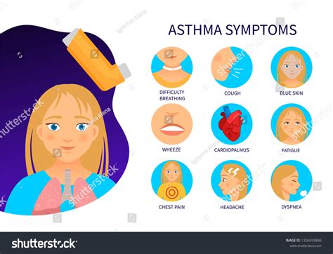 Vector Poster Asthma Symptoms Illustration Cartoon: vector de stock ...