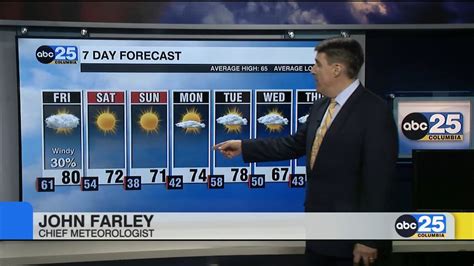 7 Day Forecast from ABC Columbia Weather - ABC Columbia