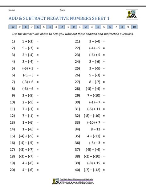 Add Negative Numbers