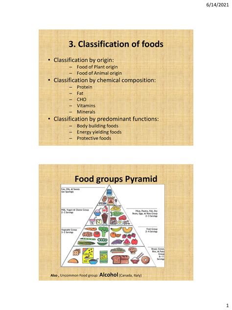 Lecture 4-8 - ..................... - 3. Classification of foods • Classification by origin ...