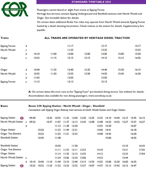 Epping Ongar Railway - Raildays