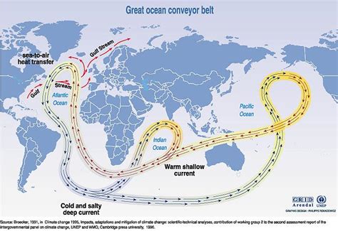 Environmentally Speaking........ - Thermohaline Circulation