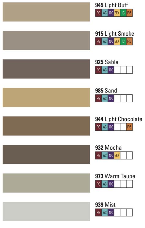 Mapei Grout Color Conversion Chart