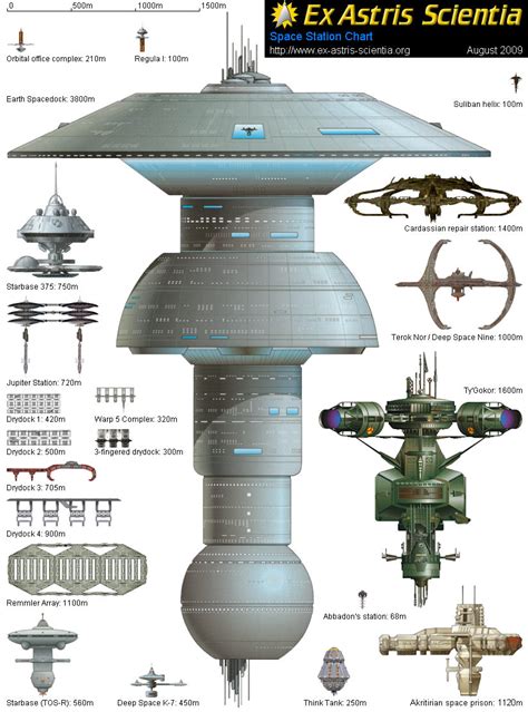 Star trek armada ii phaser turrert - lasopawords