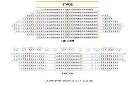 Town Hall New York Seat Map - Infoupdate.org