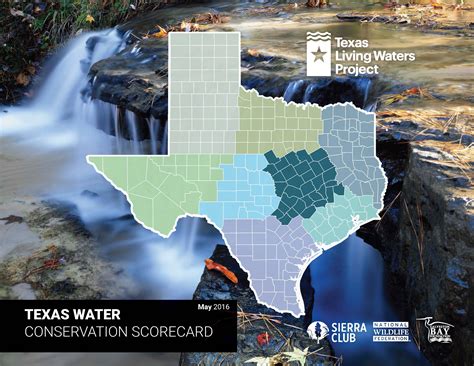 Water conservation is a big deal in Texas. How did your utility score ...