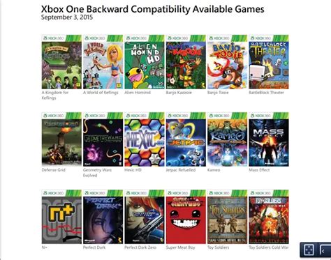 Microsoft lists Xbox One Backward Compatibility Games