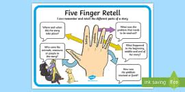 Five Finger Retell Worksheet (teacher made) - Twinkl