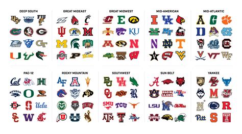 Sec conference division realignment - allianceseka