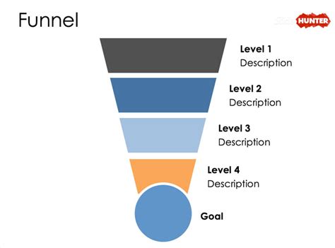 Free Free Funnel Diagram Design for PowerPoint - Free PowerPoint Templates - SlideHunter.com