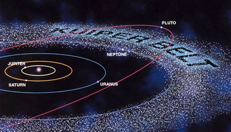 A Disc of Icy Material, not Planet 9, Might Explain the Strange ...