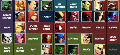 Ultimate marvel vs capcom 3 tier list - hiseoseoya