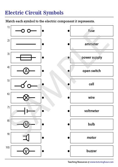 Electrical Circuit Symbols For Kids