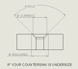 23+ countersink calculator - LinseyBrendan