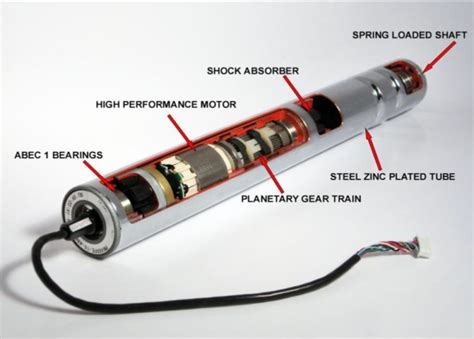 Motorized Roller Conveyor - 24V MDR Systems | Ultimation