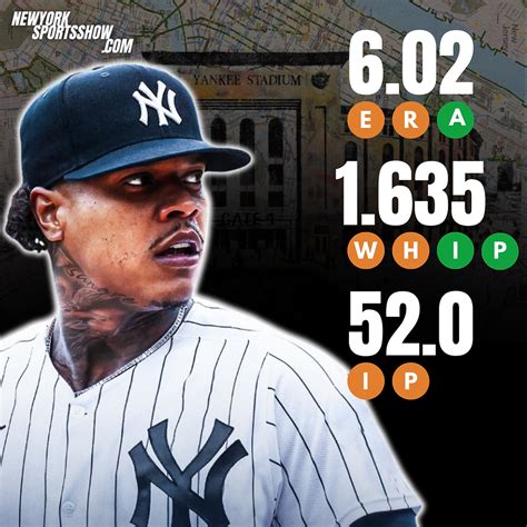 The Yankees Ignored This Key Stat While Signing Marcus Stroman