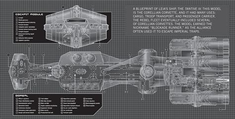 CR90 corvette | Wookieepedia | FANDOM powered by Wikia