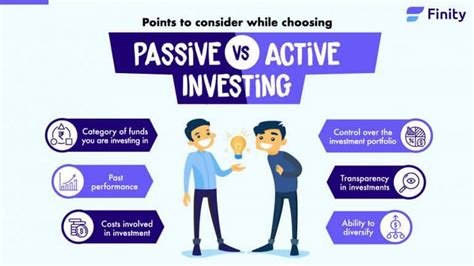 Passive investing vs Active investing - How do you choose?