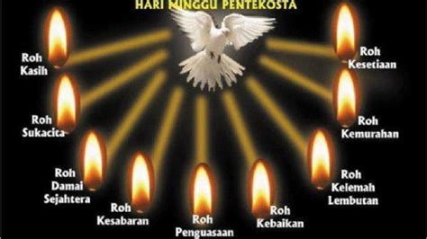 Bacaan Alkitab - Kisah Para Rasul 2:4 Hidup Dipenuhi Roh Kudus - Tribunmanado.co.id