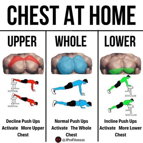 Using different variations of push-ups is a great way to target each power of the chest more ...