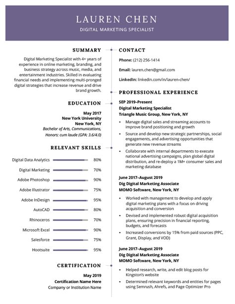 Resume Examples Templates 2024 - Suki Zandra