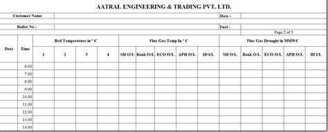 LOG SHEET FOR FBC BI-DRUM BOILER